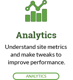 Google Analytics